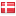 brugertid.dk hosted country
